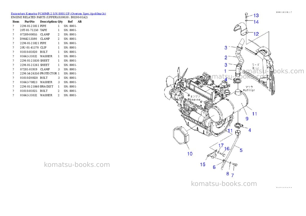 Komatsu PC40MR-2 S/N 8001-UP (Oversea Spec.) Parts catalog cover Page 2 Komatsu PC40MR-2 S/N 8001-UP (Oversea Spec.) Parts catalog cover Page 2