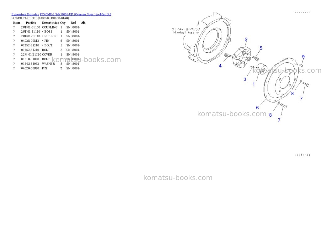 Komatsu PC40MR-2 S/N 8001-UP (Oversea Spec.) Parts catalog cover Page 4 Komatsu PC40MR-2 S/N 8001-UP (Oversea Spec.) Parts catalog cover Page 4