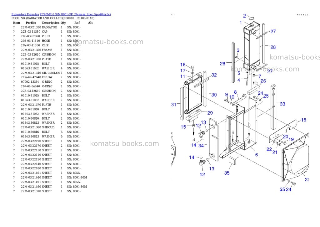 Komatsu PC40MR-2 S/N 8001-UP (Oversea Spec.) Parts catalog cover Page 5 Komatsu PC40MR-2 S/N 8001-UP (Oversea Spec.) Parts catalog cover Page 5