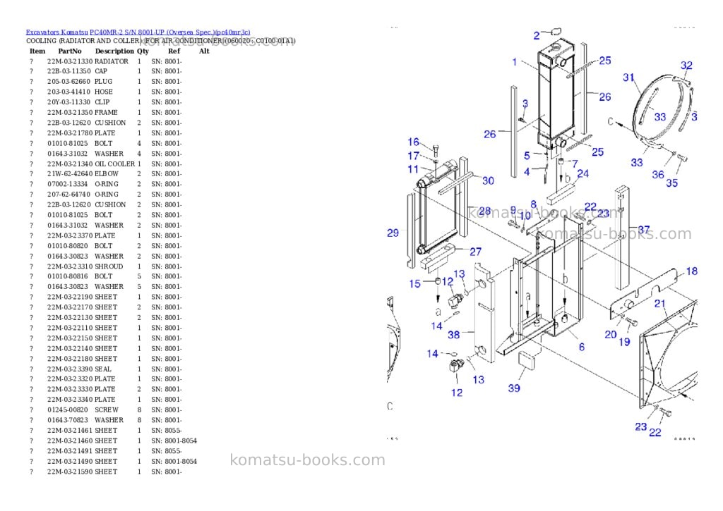 Komatsu PC40MR-2 S/N 8001-UP (Oversea Spec.) Parts catalog cover Page 6 Komatsu PC40MR-2 S/N 8001-UP (Oversea Spec.) Parts catalog cover Page 6