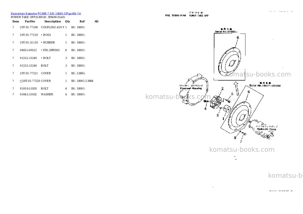 Komatsu pc40r-7 s/n 18001-up Parts catalog cover Page 2 Komatsu pc40r-7 s/n 18001-up Parts catalog cover Page 2