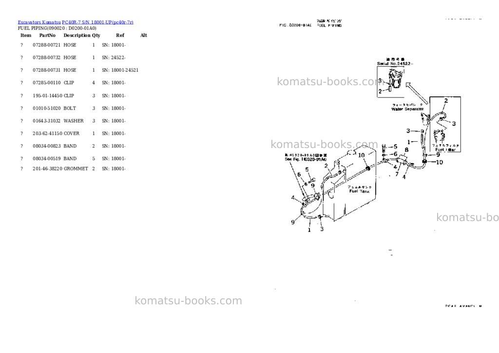 Komatsu pc40r-7 s/n 18001-up Parts catalog cover Page 6 Komatsu pc40r-7 s/n 18001-up Parts catalog cover Page 6