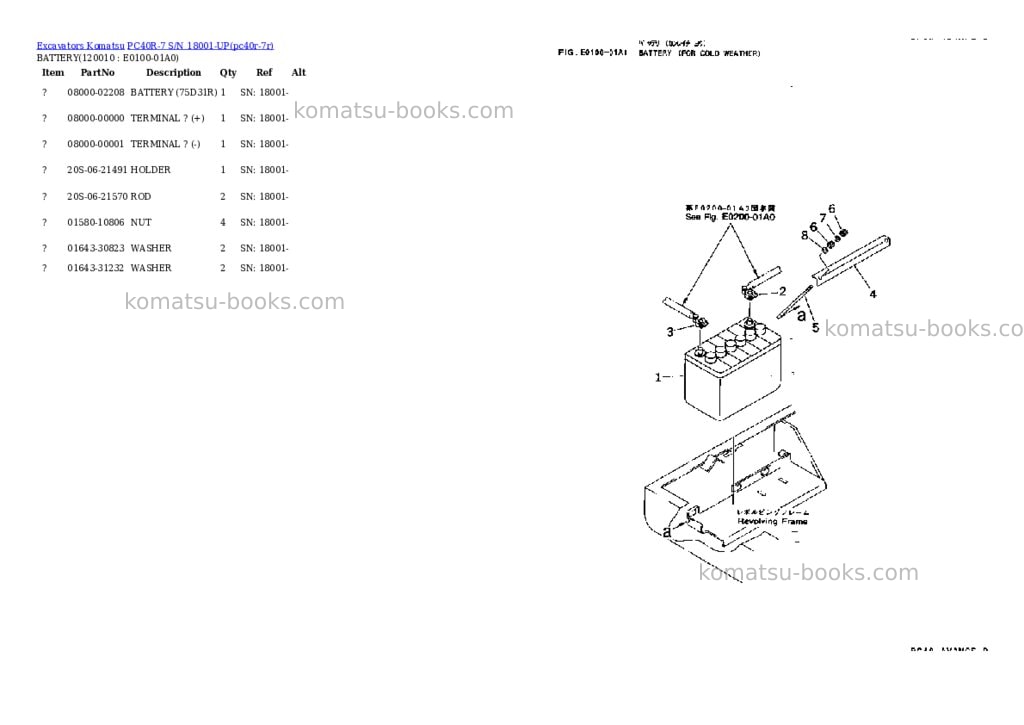 Komatsu pc40r-7 s/n 18001-up Parts catalog cover Page 7 Komatsu pc40r-7 s/n 18001-up Parts catalog cover Page 7