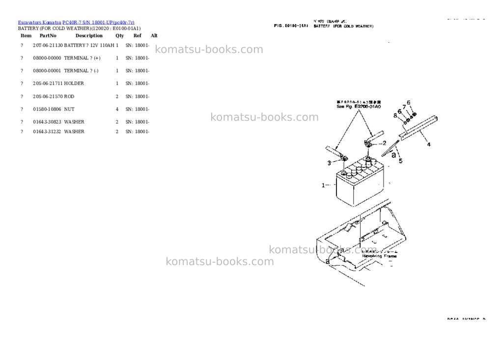 Komatsu pc40r-7 s/n 18001-up Parts catalog cover Page 8 Komatsu pc40r-7 s/n 18001-up Parts catalog cover Page 8