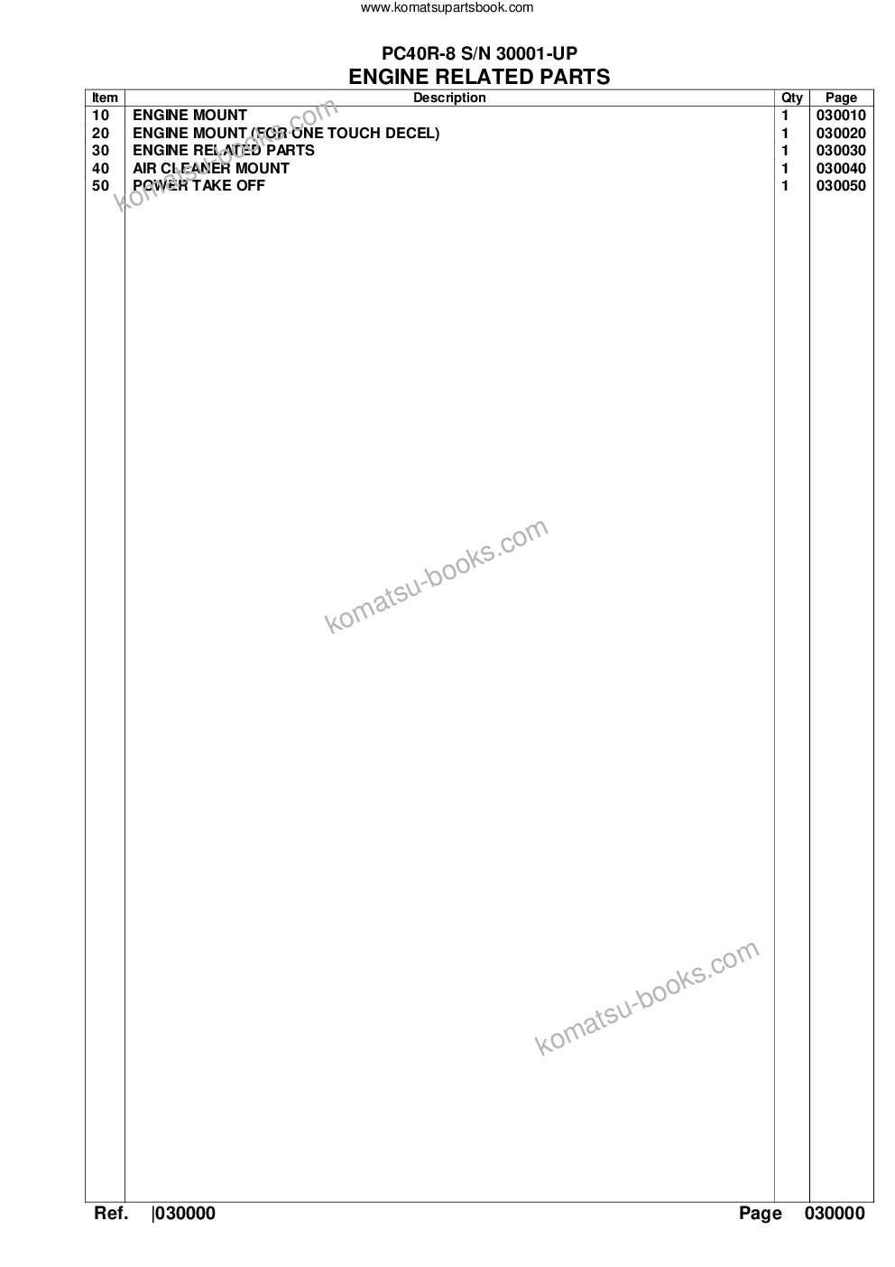 Komatsu PC40R-8 S/N 30001-UP Parts catalog cover Page 2 Komatsu PC40R-8 S/N 30001-UP Parts catalog cover Page 2
