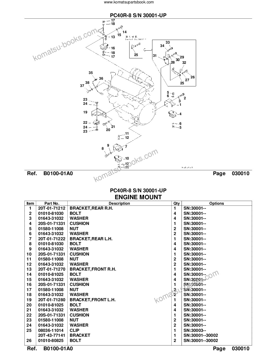 Komatsu PC40R-8 S/N 30001-UP Parts catalog cover Page 3 Komatsu PC40R-8 S/N 30001-UP Parts catalog cover Page 3