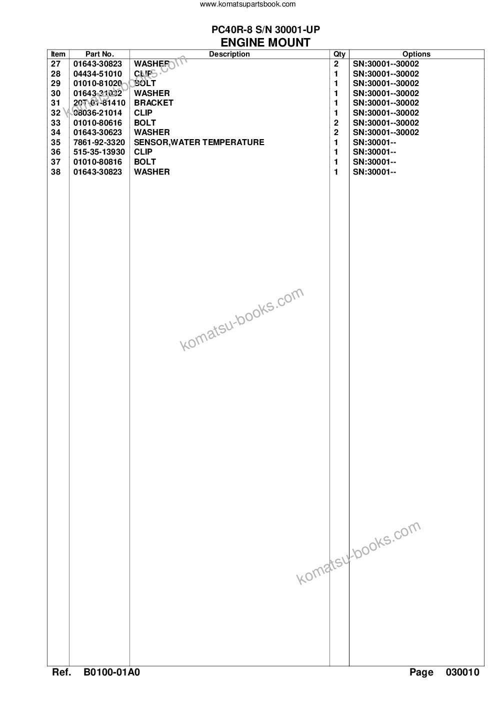 Komatsu PC40R-8 S/N 30001-UP Parts catalog cover Page 4 Komatsu PC40R-8 S/N 30001-UP Parts catalog cover Page 4