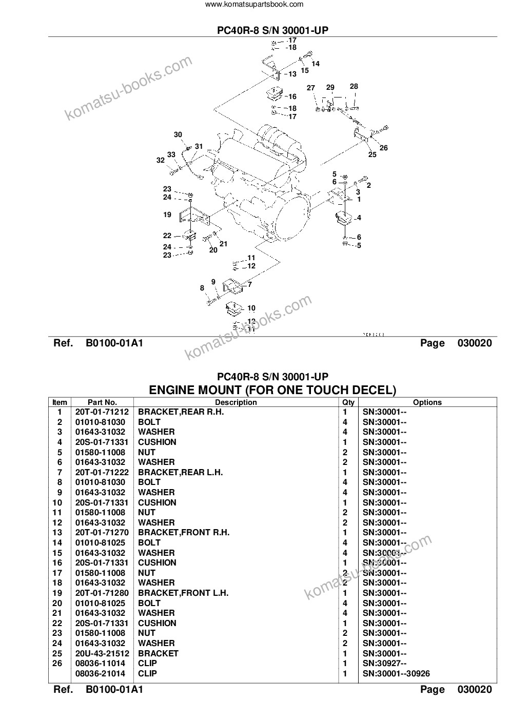 Komatsu PC40R-8 S/N 30001-UP Parts catalog cover Page 5 Komatsu PC40R-8 S/N 30001-UP Parts catalog cover Page 5