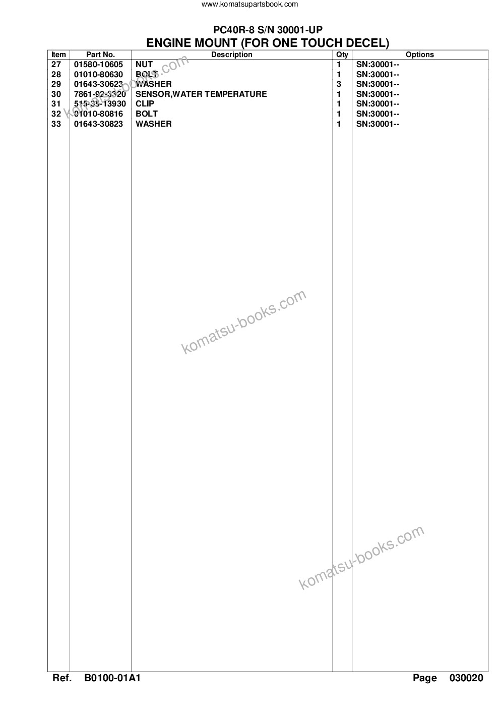 Komatsu PC40R-8 S/N 30001-UP Parts catalog cover Page 6 Komatsu PC40R-8 S/N 30001-UP Parts catalog cover Page 6