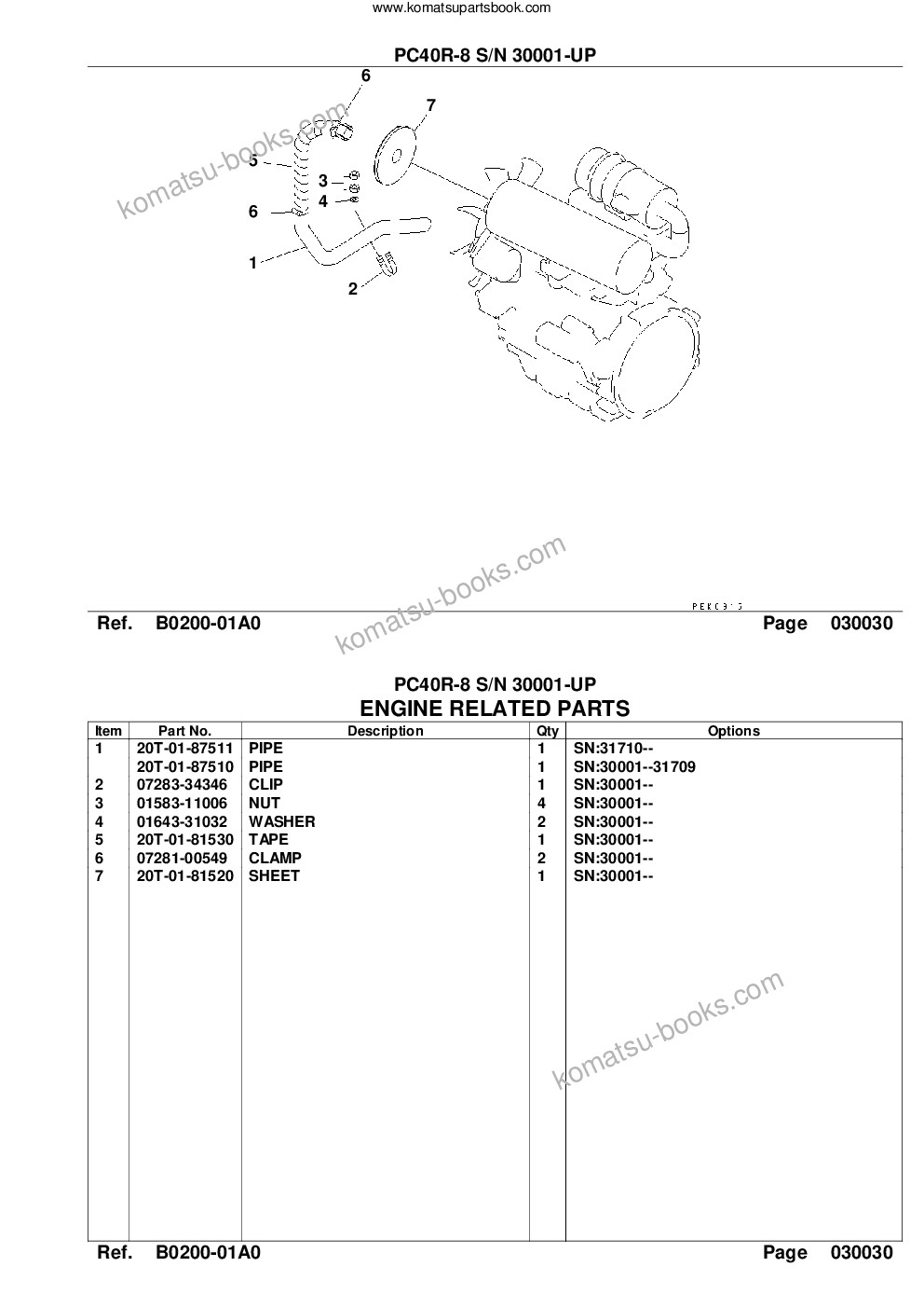Komatsu PC40R-8 S/N 30001-UP Parts catalog cover Page 7 Komatsu PC40R-8 S/N 30001-UP Parts catalog cover Page 7