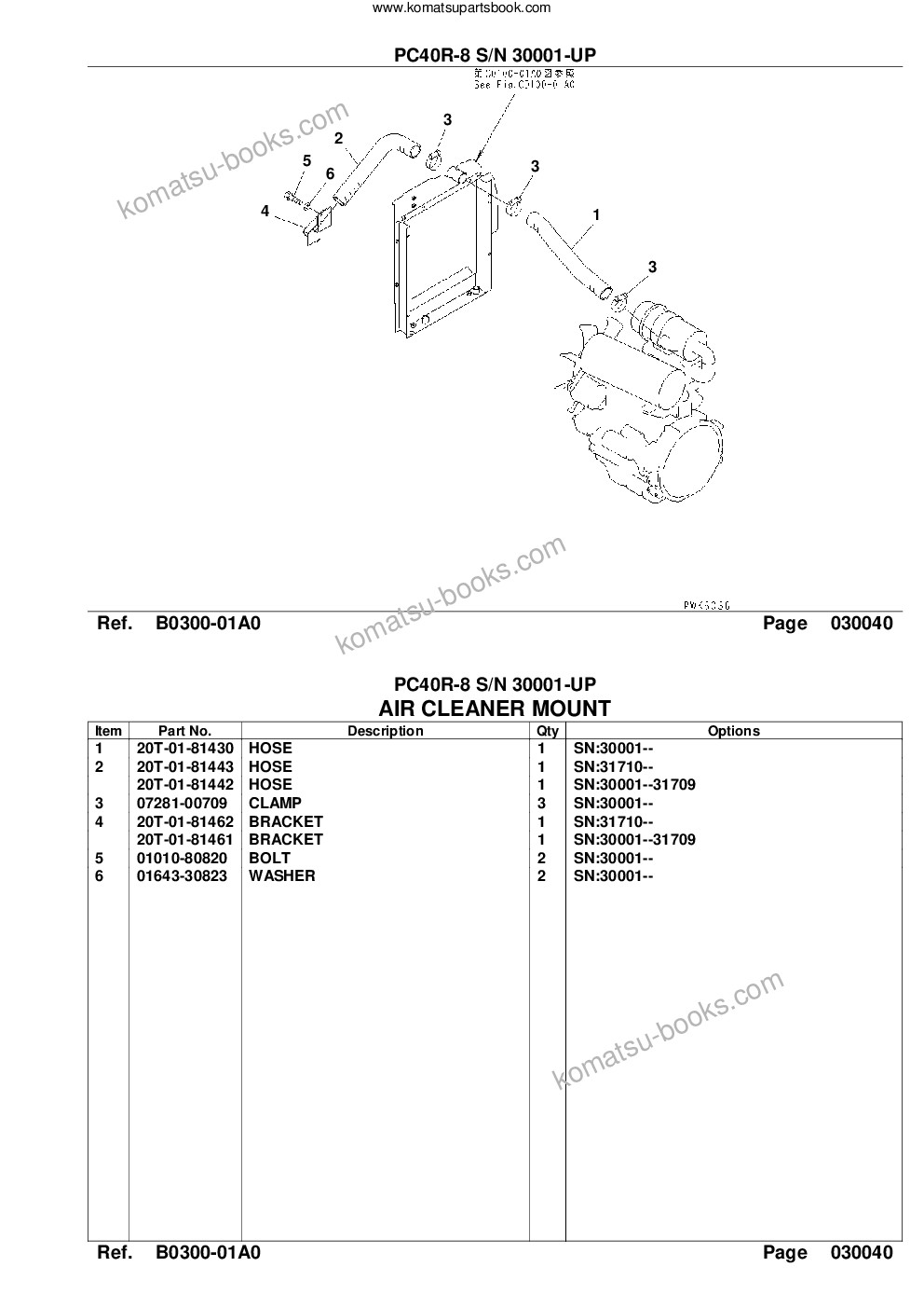 Komatsu PC40R-8 S/N 30001-UP Parts catalog cover Page 8 Komatsu PC40R-8 S/N 30001-UP Parts catalog cover Page 8