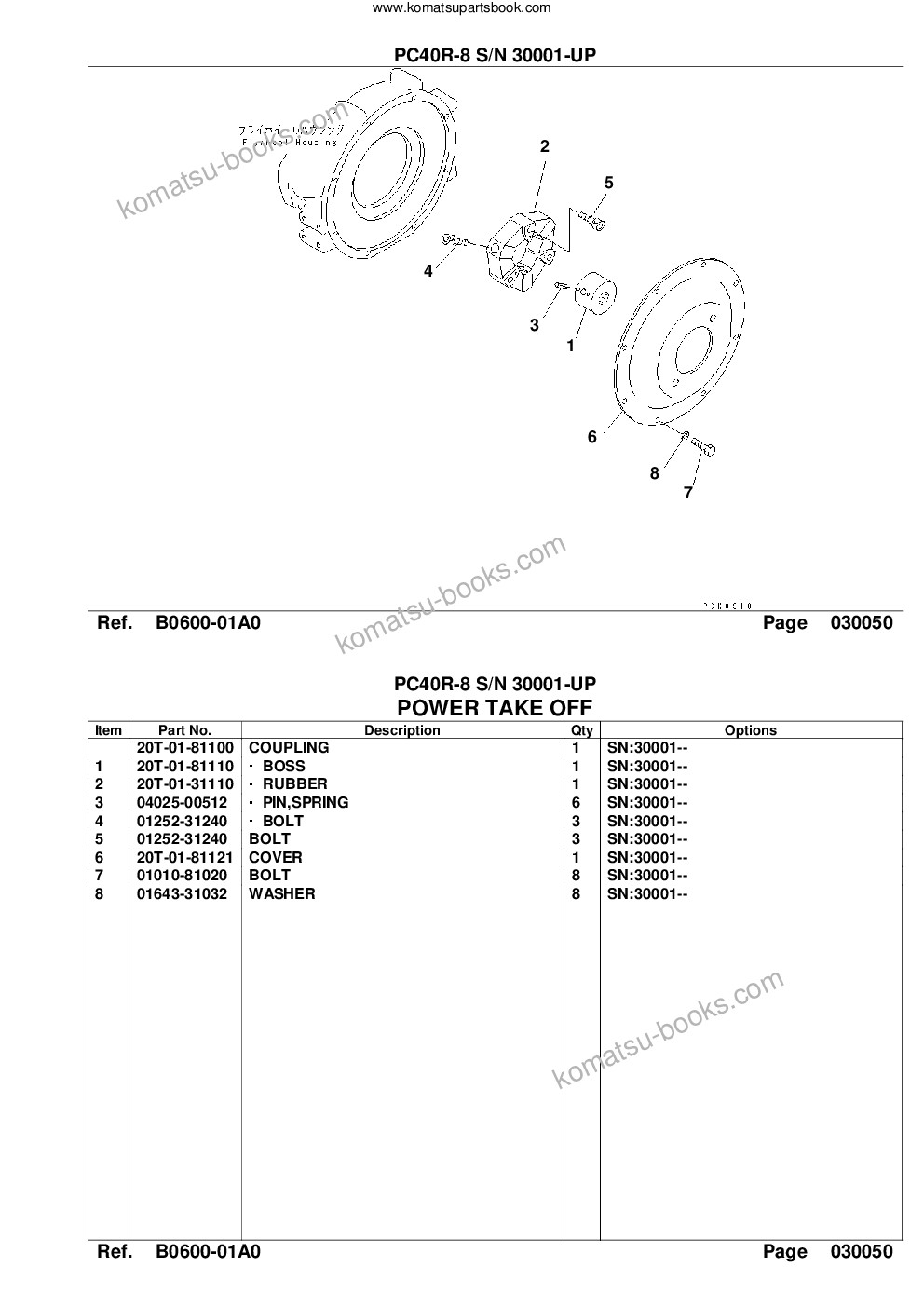 Komatsu PC40R-8 S/N 30001-UP Parts catalog cover Page 9 Komatsu PC40R-8 S/N 30001-UP Parts catalog cover Page 9