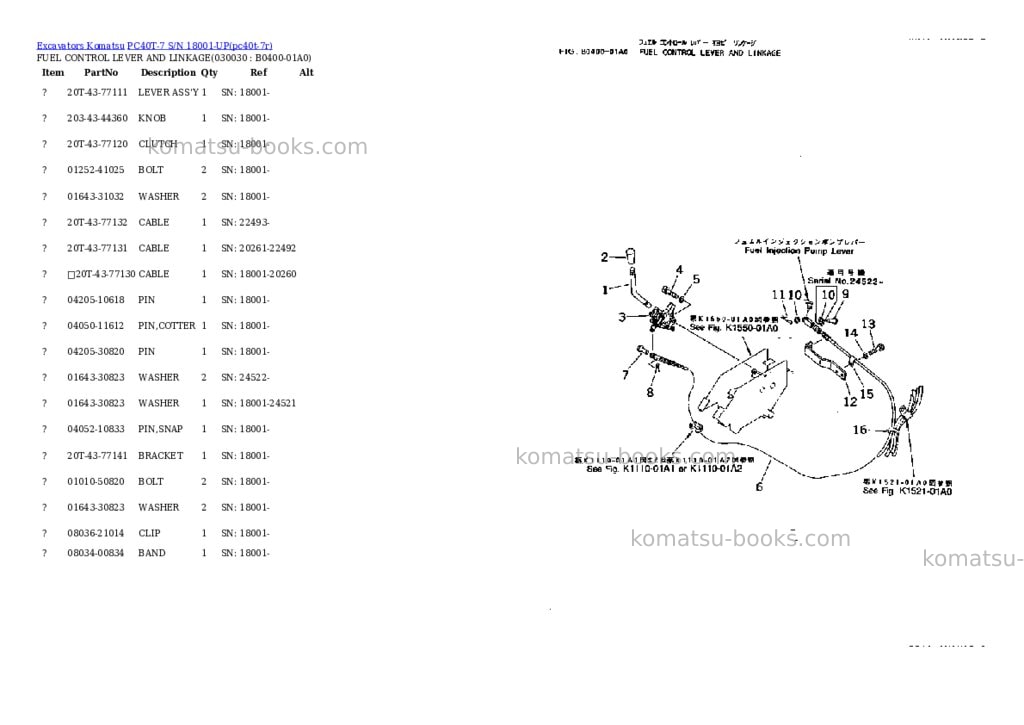 Komatsu pc40t-7 s/n 18001-up Parts catalog cover Page 2 Komatsu pc40t-7 s/n 18001-up Parts catalog cover Page 2