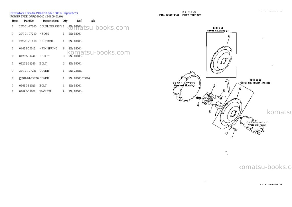 Komatsu pc40t-7 s/n 18001-up Parts catalog cover Page 3 Komatsu pc40t-7 s/n 18001-up Parts catalog cover Page 3