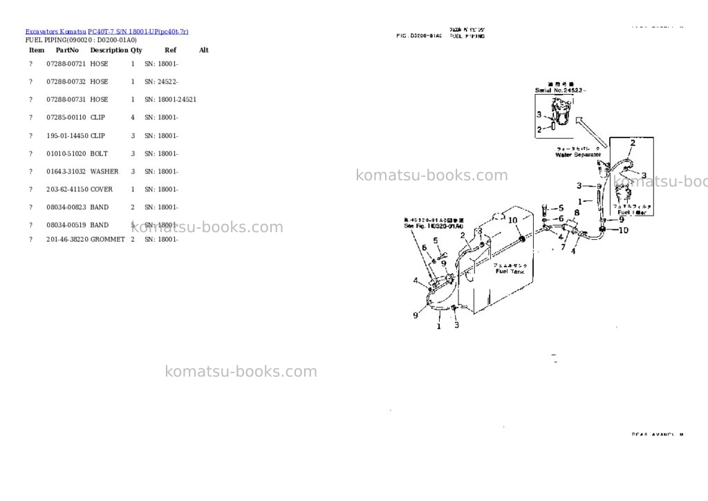 Komatsu pc40t-7 s/n 18001-up Parts catalog cover Page 7 Komatsu pc40t-7 s/n 18001-up Parts catalog cover Page 7