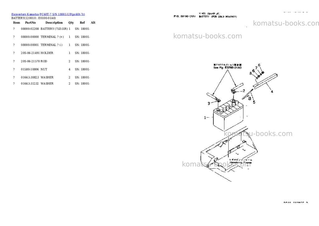 Komatsu pc40t-7 s/n 18001-up Parts catalog cover Page 8 Komatsu pc40t-7 s/n 18001-up Parts catalog cover Page 8