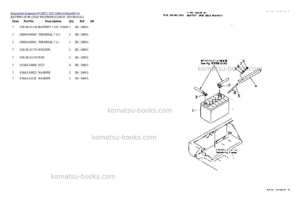 Komatsu pc40t-7 s/n 18001-up Parts catalog cover Page 9 Komatsu pc40t-7 s/n 18001-up Parts catalog cover Page 9