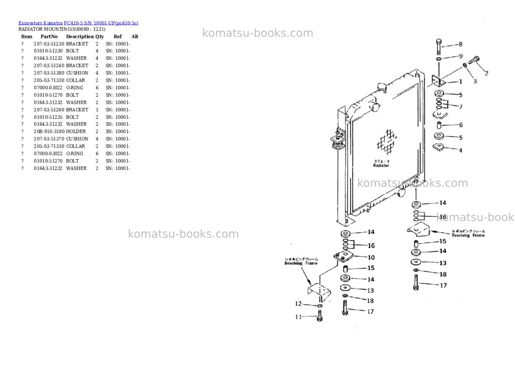 Komatsu pc410-5 s/n 10001-up Parts catalog cover Page 7 Komatsu pc410-5 s/n 10001-up Parts catalog cover Page 7
