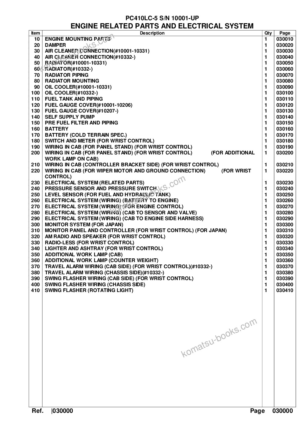 Komatsu PC410LC-5 S/N 10001-UP Parts catalog cover Page 2 Komatsu PC410LC-5 S/N 10001-UP Parts catalog cover Page 2