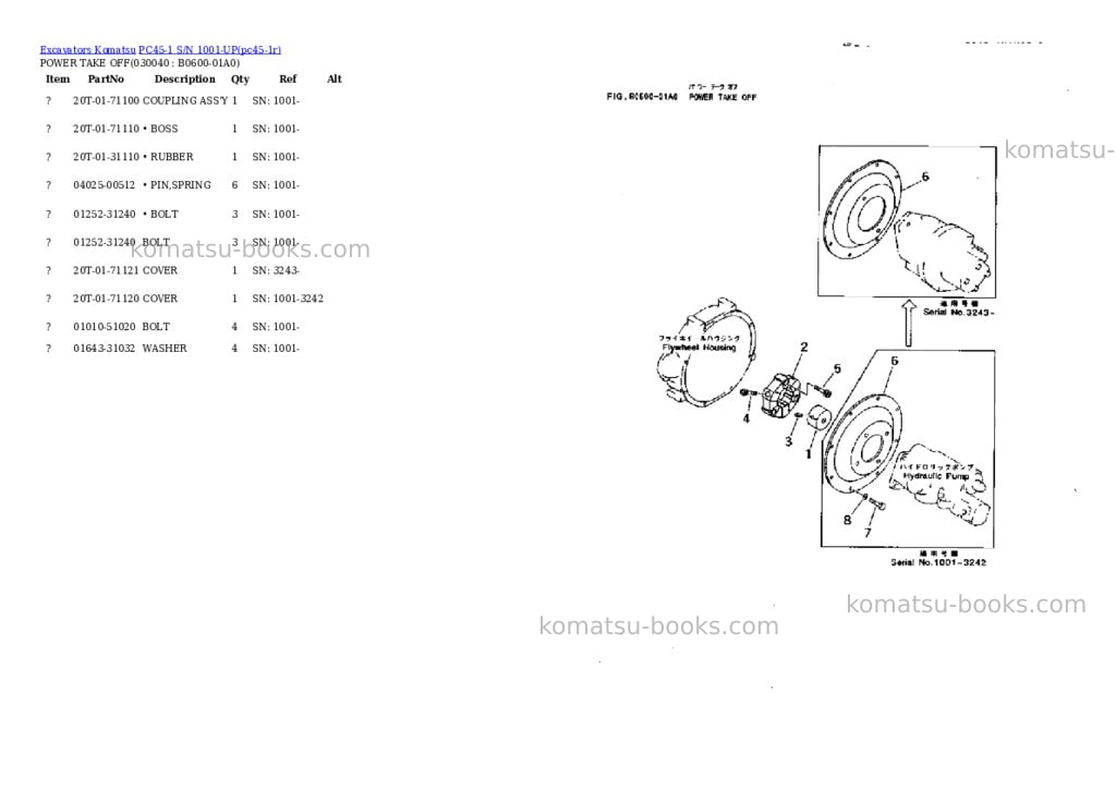 Komatsu pc45-1 s/n 1001-up Parts catalog cover Page 3 Komatsu pc45-1 s/n 1001-up Parts catalog cover Page 3
