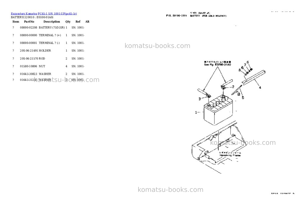 Komatsu pc45-1 s/n 1001-up Parts catalog cover Page 8 Komatsu pc45-1 s/n 1001-up Parts catalog cover Page 8