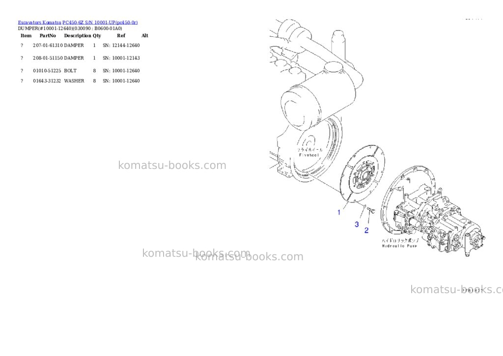 Komatsu pc450-6z s/n 10001-up Parts catalog cover Page 8 Komatsu pc450-6z s/n 10001-up Parts catalog cover Page 8
