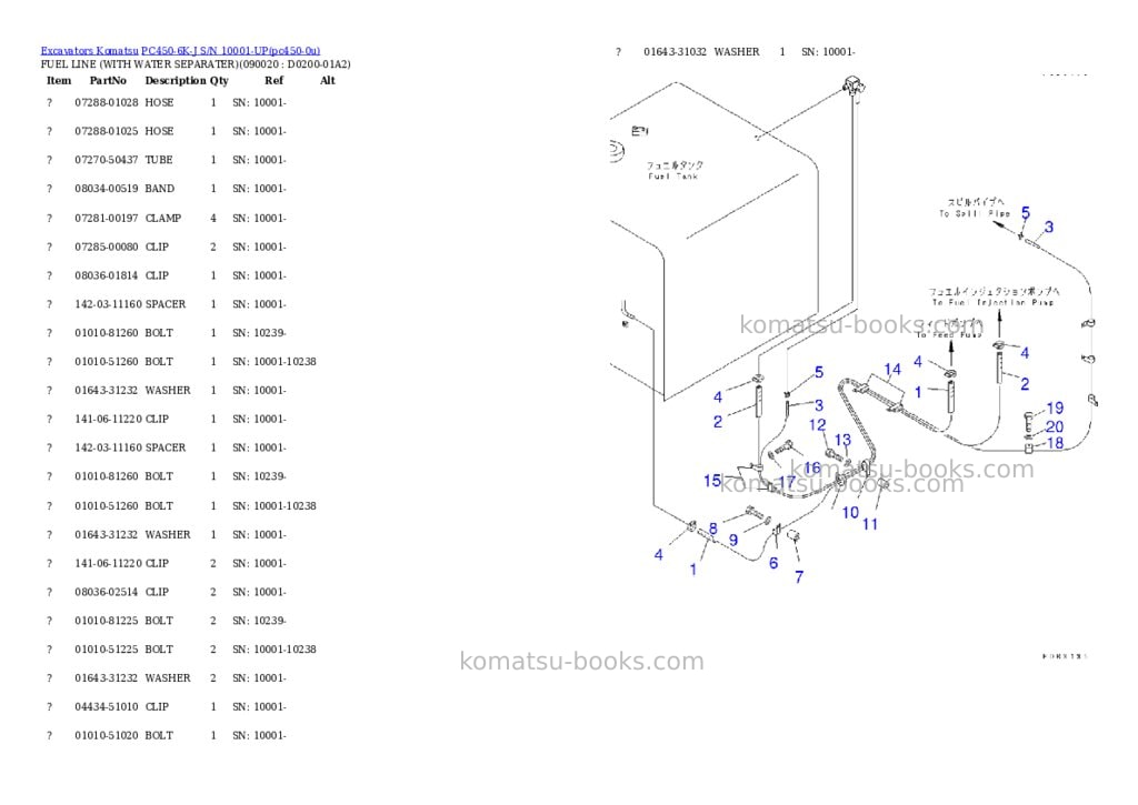 Komatsu pc450-6k-j s/n 10001-up Parts catalog cover Page 10 Komatsu pc450-6k-j s/n 10001-up Parts catalog cover Page 10