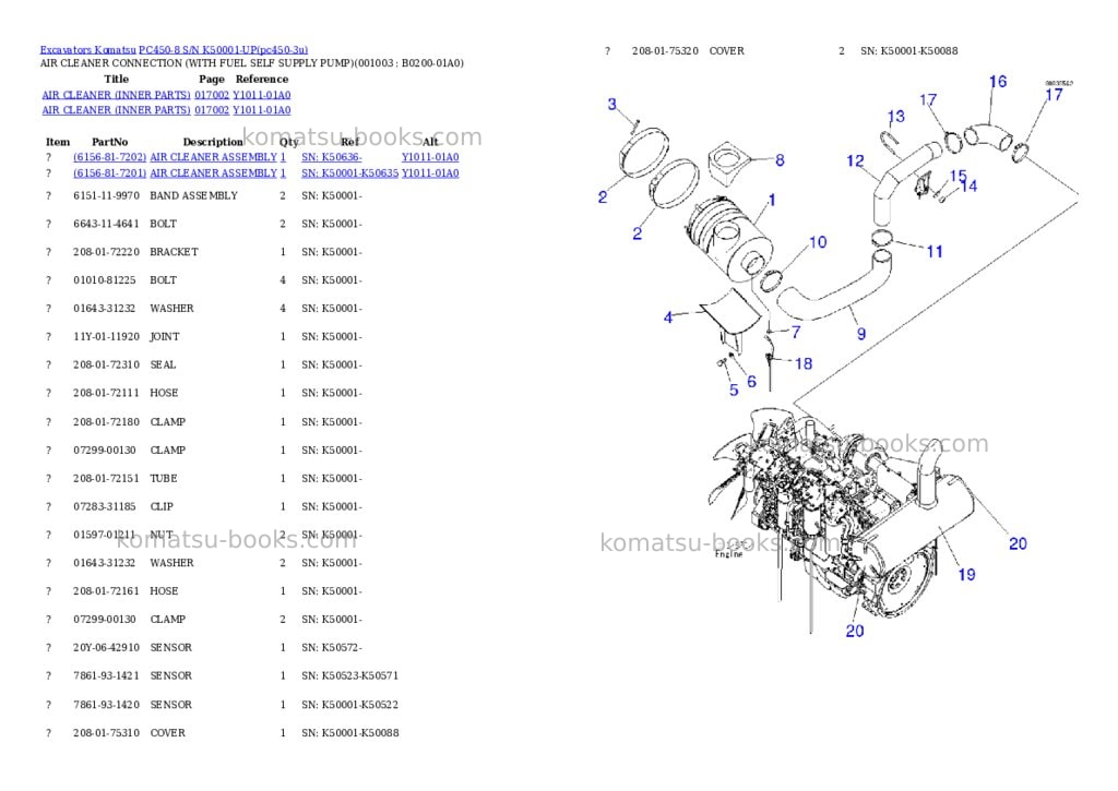 Komatsu pc450-8 s/n k50001-up Parts catalog cover Page 2 Komatsu pc450-8 s/n k50001-up Parts catalog cover Page 2