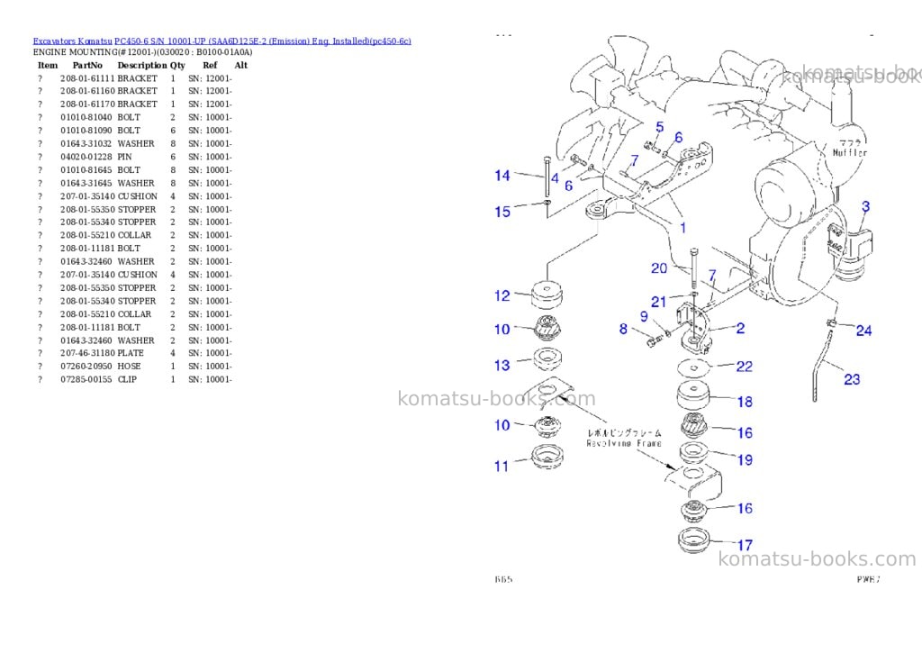 Komatsu PC450-6 S/N 10001-UP (SAA6D125E-2 (Emission) Eng. Installed) Parts catalog cover Komatsu PC450-6 S/N 10001-UP (SAA6D125E-2 (Emission) Eng. Installed) Parts catalog cover