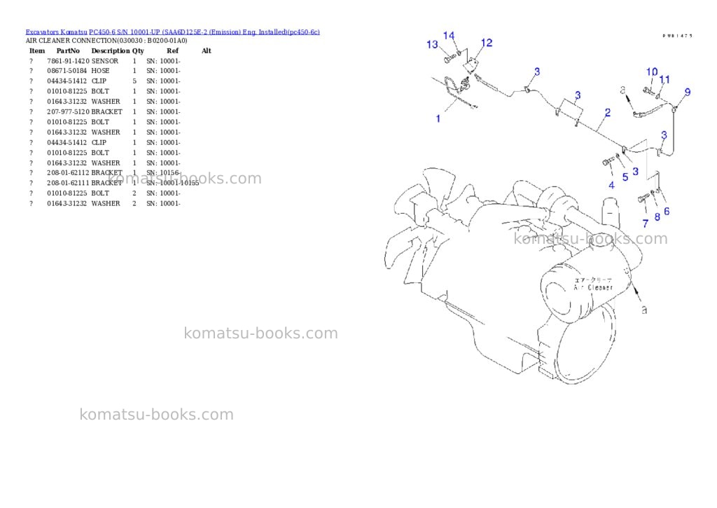 Komatsu PC450-6 S/N 10001-UP (SAA6D125E-2 (Emission) Eng. Installed) Parts catalog cover Page 2 Komatsu PC450-6 S/N 10001-UP (SAA6D125E-2 (Emission) Eng. Installed) Parts catalog cover Page 2