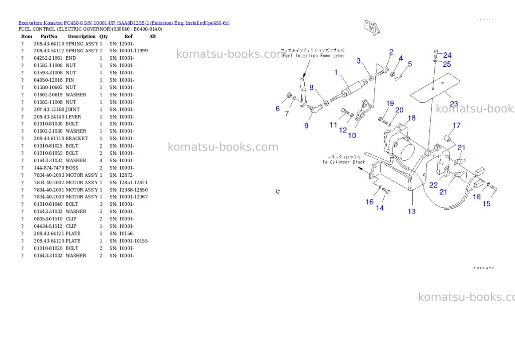 Komatsu PC450-6 S/N 10001-UP (SAA6D125E-2 (Emission) Eng. Installed) Parts catalog cover Page 3 Komatsu PC450-6 S/N 10001-UP (SAA6D125E-2 (Emission) Eng. Installed) Parts catalog cover Page 3