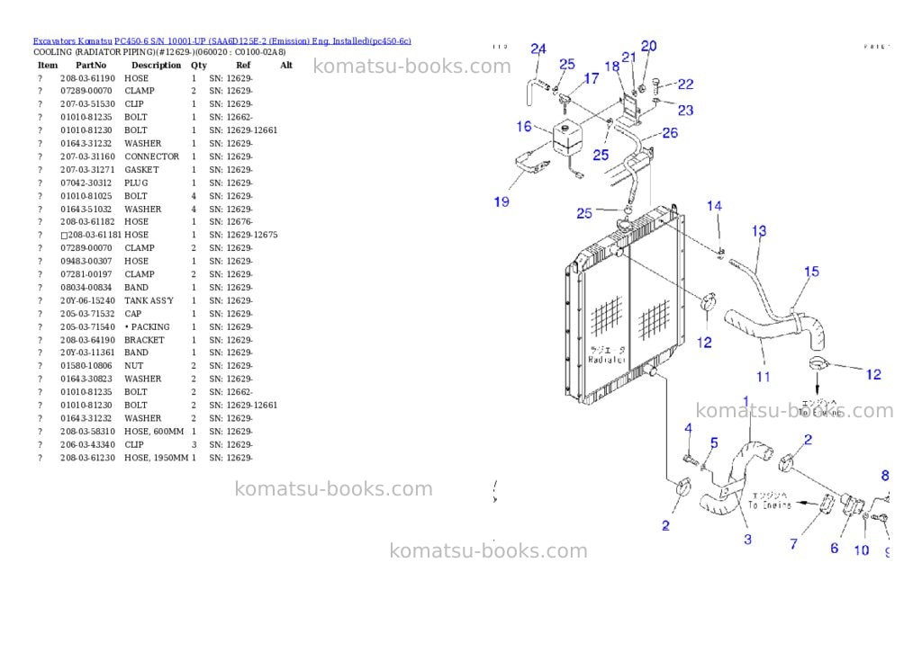 Komatsu PC450-6 S/N 10001-UP (SAA6D125E-2 (Emission) Eng. Installed) Parts catalog cover Page 6 Komatsu PC450-6 S/N 10001-UP (SAA6D125E-2 (Emission) Eng. Installed) Parts catalog cover Page 6