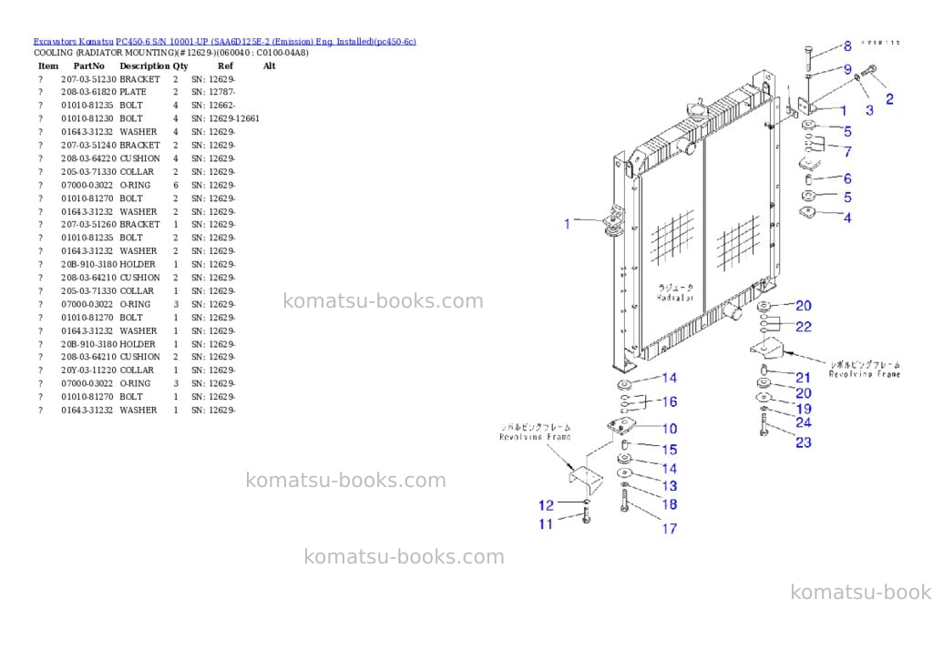 Komatsu PC450-6 S/N 10001-UP (SAA6D125E-2 (Emission) Eng. Installed) Parts catalog cover Page 8 Komatsu PC450-6 S/N 10001-UP (SAA6D125E-2 (Emission) Eng. Installed) Parts catalog cover Page 8
