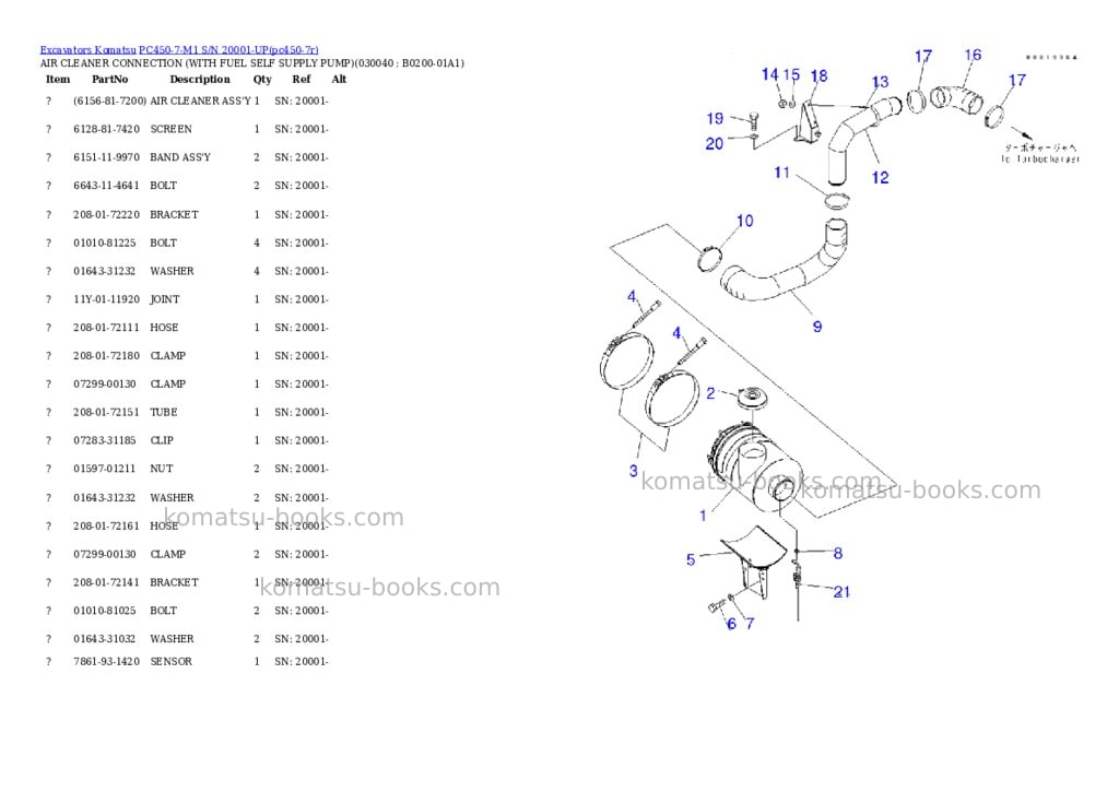 Komatsu pc450-7-m1 s/n 20001-up Parts catalog cover Page 3