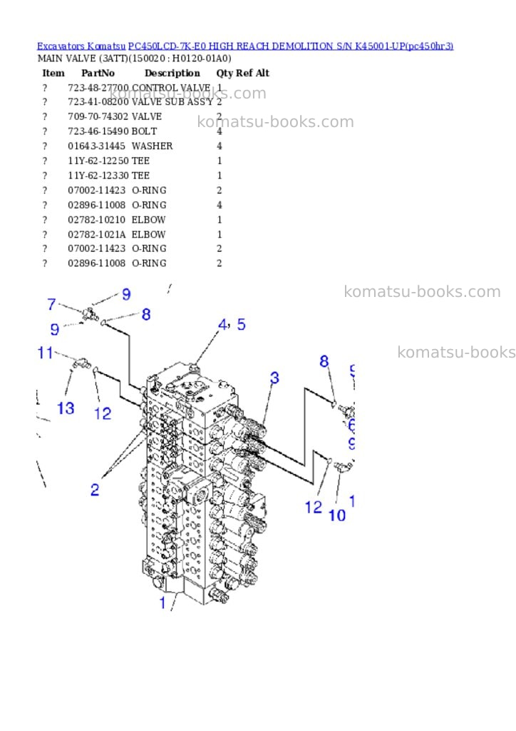 Komatsu pc450lcd-7k-e0 high reach demolition s/n k45001-up Parts catalog cover Page 2