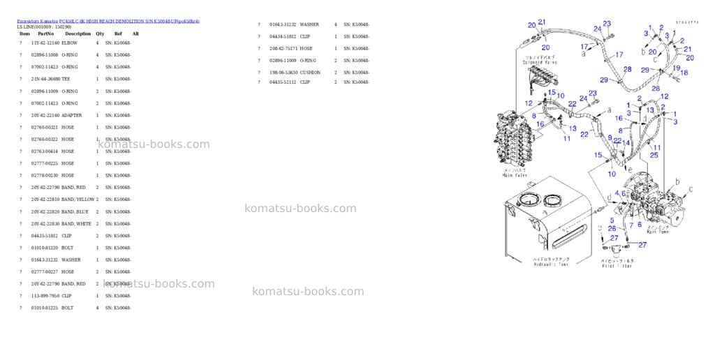 Komatsu pc450lc-8k high reach demolition s/n k50048-up Parts catalog cover Page 8 Komatsu pc450lc-8k high reach demolition s/n k50048-up Parts catalog cover Page 8