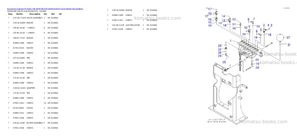 Komatsu pc450lc-8k high reach demolition s/n k50048-up Parts catalog cover Page 9 Komatsu pc450lc-8k high reach demolition s/n k50048-up Parts catalog cover Page 9
