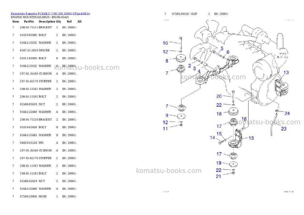 Komatsu pc450lc-7-m1 s/n 20001-up Parts catalog cover Komatsu pc450lc-7-m1 s/n 20001-up Parts catalog cover