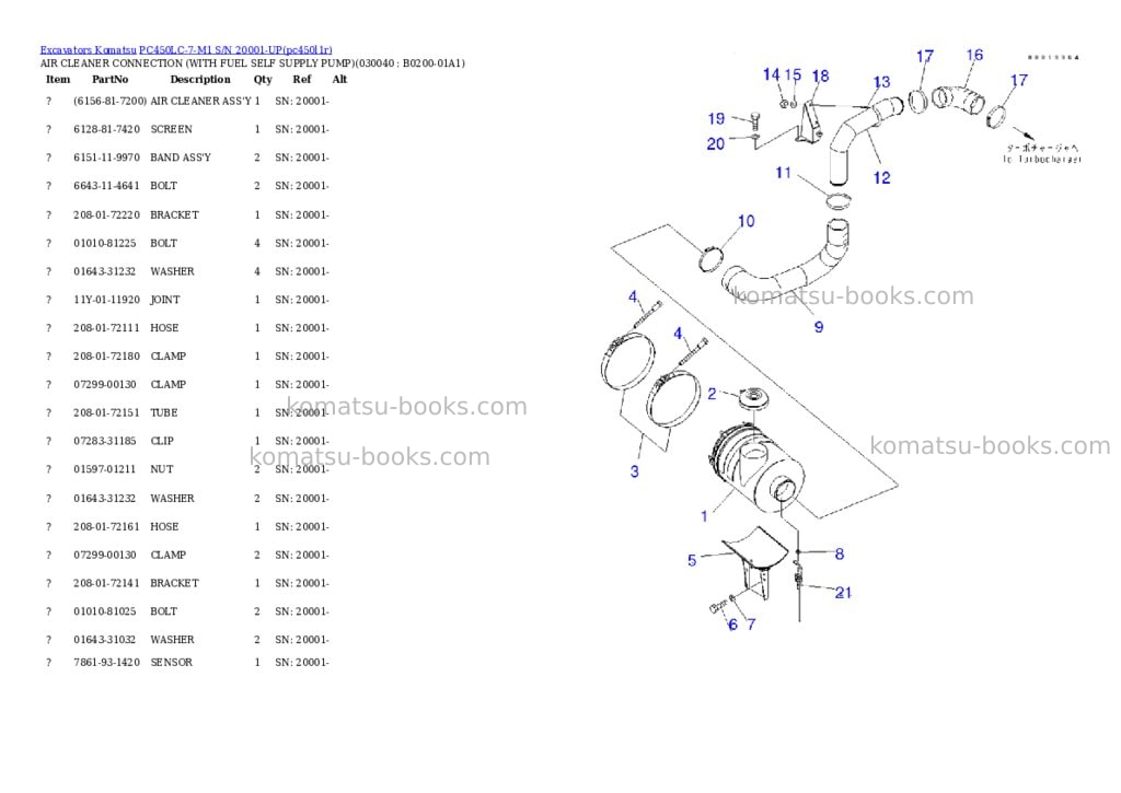 Komatsu pc450lc-7-m1 s/n 20001-up Parts catalog cover Page 3 Komatsu pc450lc-7-m1 s/n 20001-up Parts catalog cover Page 3
