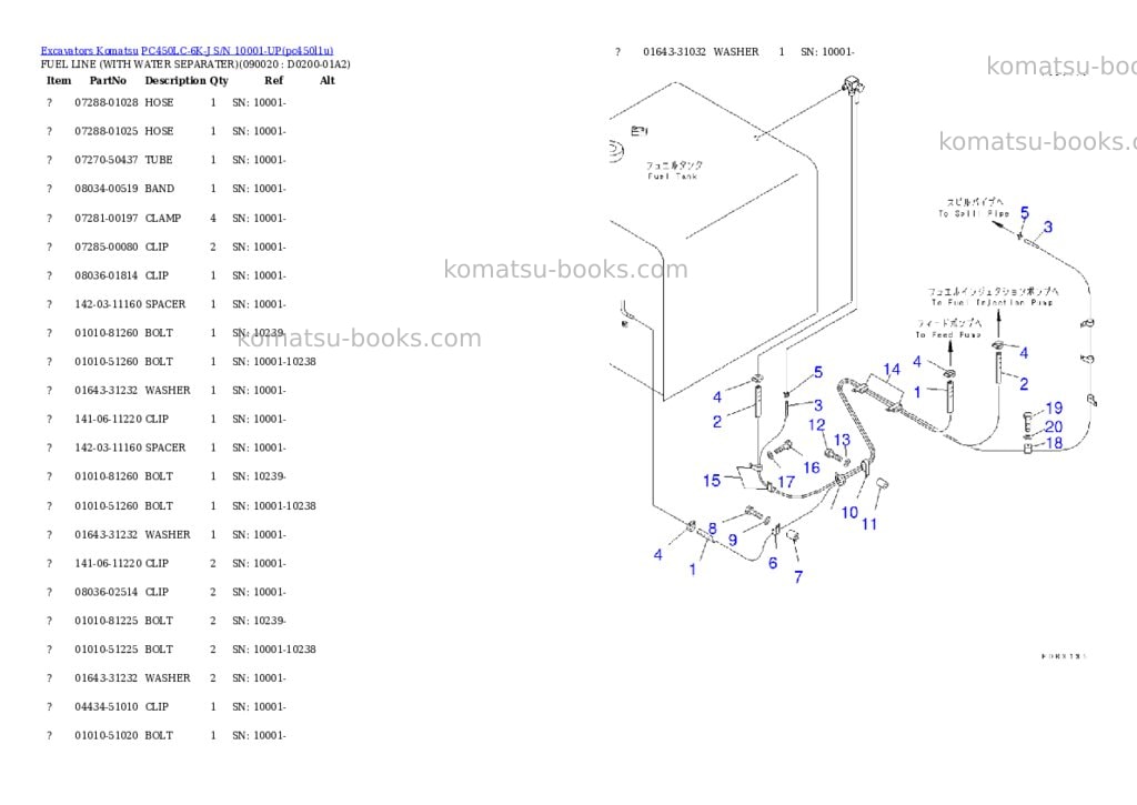 Komatsu pc450lc-6k-j s/n 10001-up Parts catalog cover Page 10 Komatsu pc450lc-6k-j s/n 10001-up Parts catalog cover Page 10