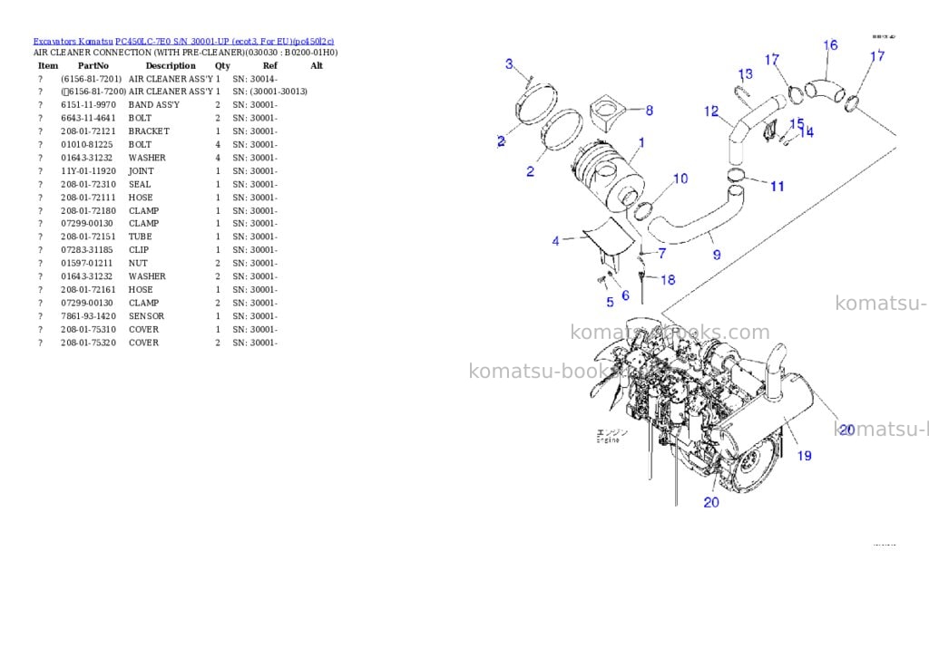Komatsu pc450lc-7e0 s/n 30001-up ecot3, for eu Parts catalog cover Page 2 Komatsu pc450lc-7e0 s/n 30001-up ecot3, for eu Parts catalog cover Page 2