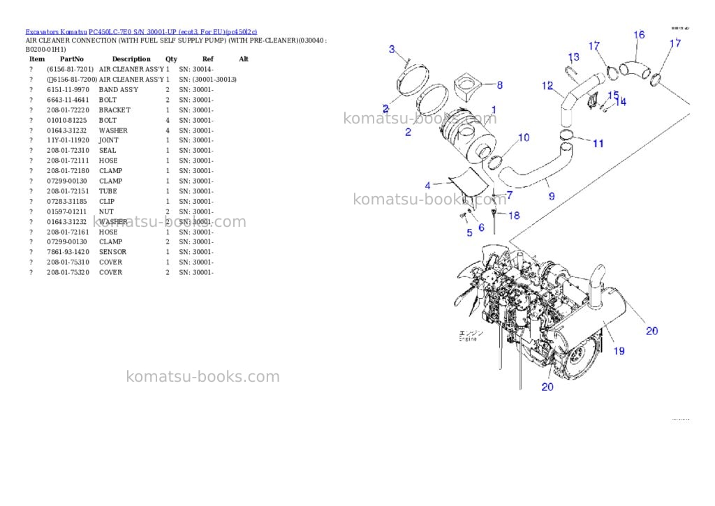 Komatsu pc450lc-7e0 s/n 30001-up ecot3, for eu Parts catalog cover Page 3 Komatsu pc450lc-7e0 s/n 30001-up ecot3, for eu Parts catalog cover Page 3