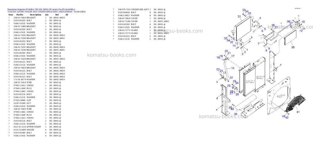 Komatsu pc450lc-7e0 s/n 30001-up ecot3, for eu Parts catalog cover Page 8 Komatsu pc450lc-7e0 s/n 30001-up ecot3, for eu Parts catalog cover Page 8