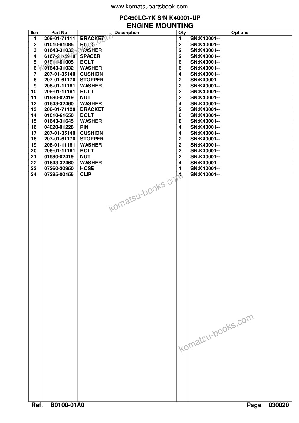 Komatsu pc450lc-7k s/n k40001-up Parts catalog cover Page 6 Komatsu pc450lc-7k s/n k40001-up Parts catalog cover Page 6
