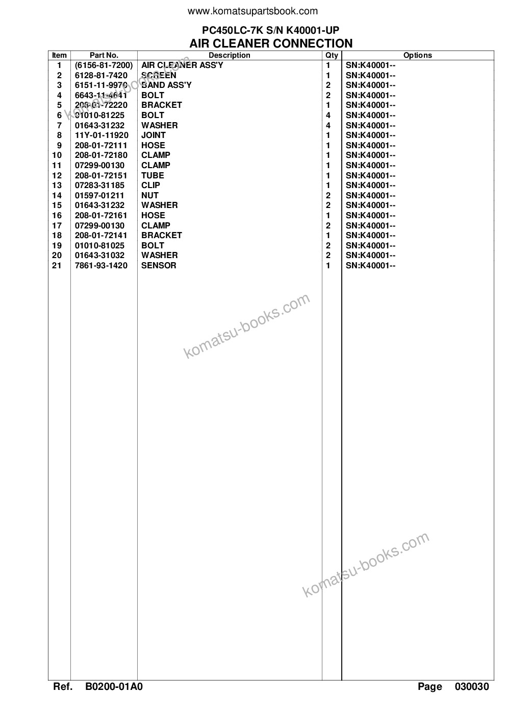 Komatsu pc450lc-7k s/n k40001-up Parts catalog cover Page 8 Komatsu pc450lc-7k s/n k40001-up Parts catalog cover Page 8