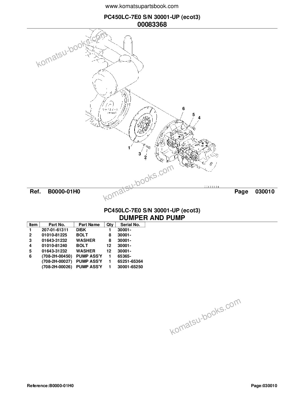 Komatsu pc450lc-7e0 s/n 30001-up ecot3 Parts catalog cover Page 3 Komatsu pc450lc-7e0 s/n 30001-up ecot3 Parts catalog cover Page 3