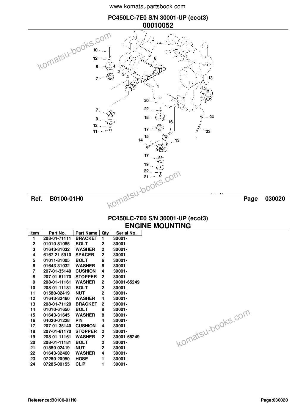 Komatsu pc450lc-7e0 s/n 30001-up ecot3 Parts catalog cover Page 4 Komatsu pc450lc-7e0 s/n 30001-up ecot3 Parts catalog cover Page 4