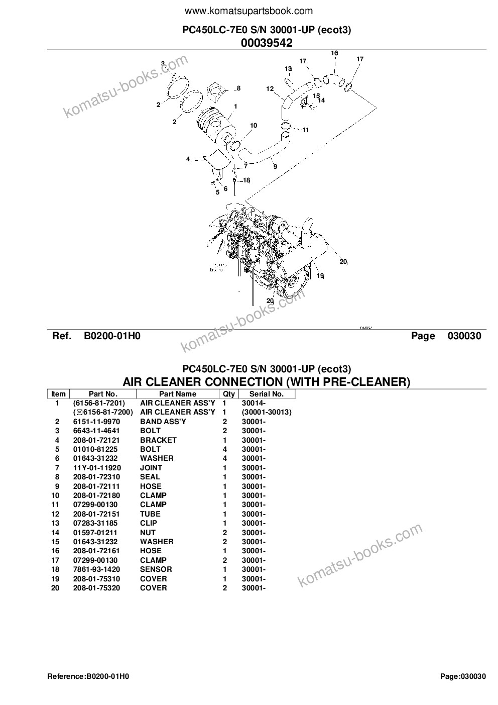 Komatsu pc450lc-7e0 s/n 30001-up ecot3 Parts catalog cover Page 5 Komatsu pc450lc-7e0 s/n 30001-up ecot3 Parts catalog cover Page 5