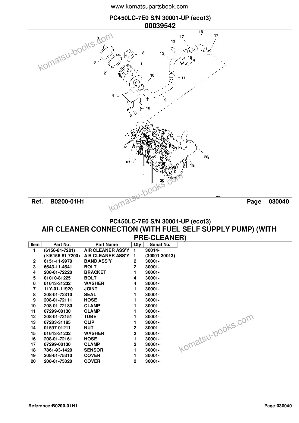 Komatsu pc450lc-7e0 s/n 30001-up ecot3 Parts catalog cover Page 6 Komatsu pc450lc-7e0 s/n 30001-up ecot3 Parts catalog cover Page 6