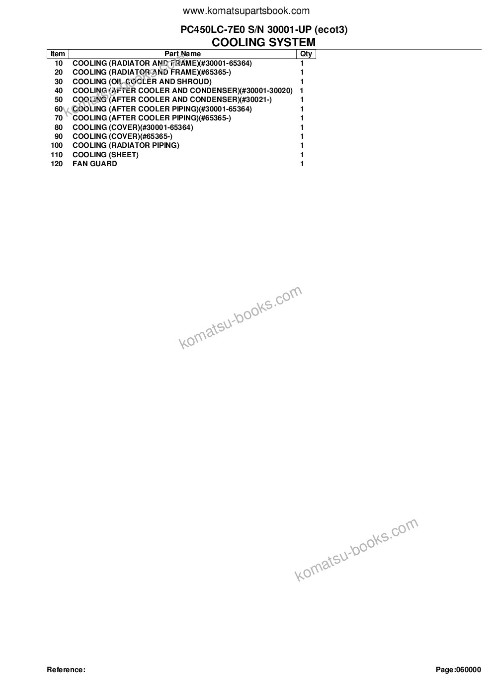 Komatsu pc450lc-7e0 s/n 30001-up ecot3 Parts catalog cover Page 8 Komatsu pc450lc-7e0 s/n 30001-up ecot3 Parts catalog cover Page 8